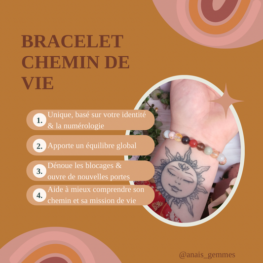 Bracelet Chemin de Vie