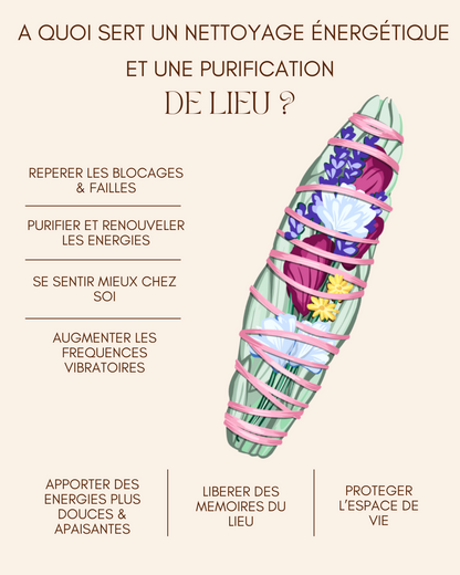 Nettoyage Énergétique & Purification de Lieu à distance